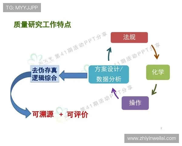 广州网球队意识表现的数据分析与提升策略探讨 广州网球队意识表现的数据分析与提升策略探讨