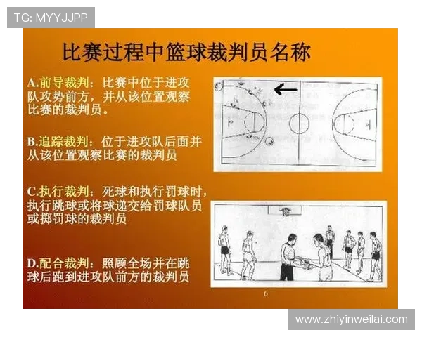 武汉篮球队在邀请赛中的灵活性表现及其对比赛结果的影响分析