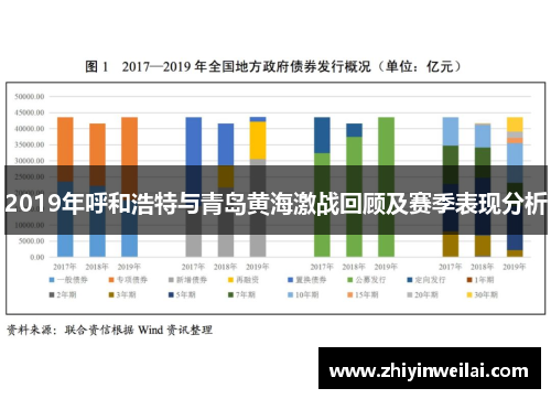 2019年呼和浩特与青岛黄海激战回顾及赛季表现分析
